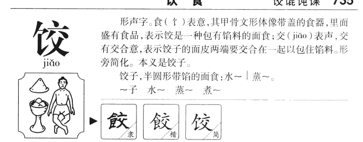 饺字字源字形