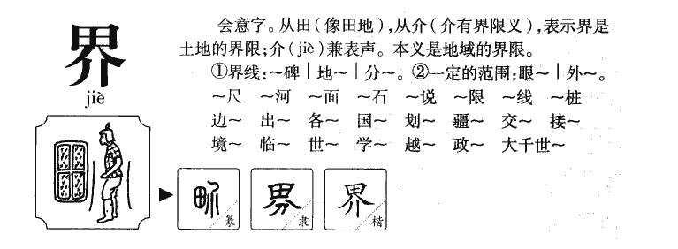 界字字源字形