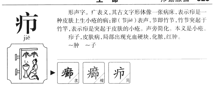 疖字字源字形
