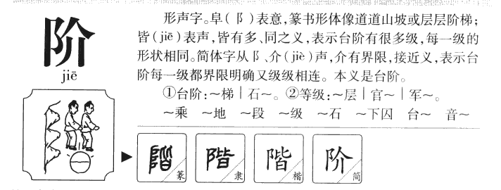 阶字字源字形