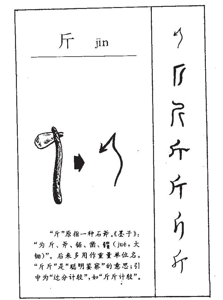 斤字字源字形