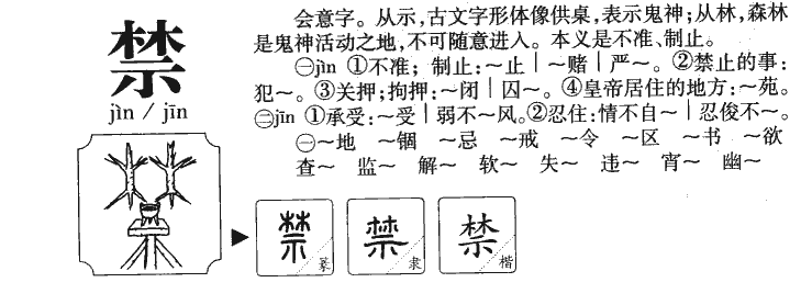 禁字字源字形