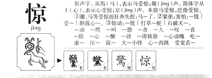 惊字字源字形