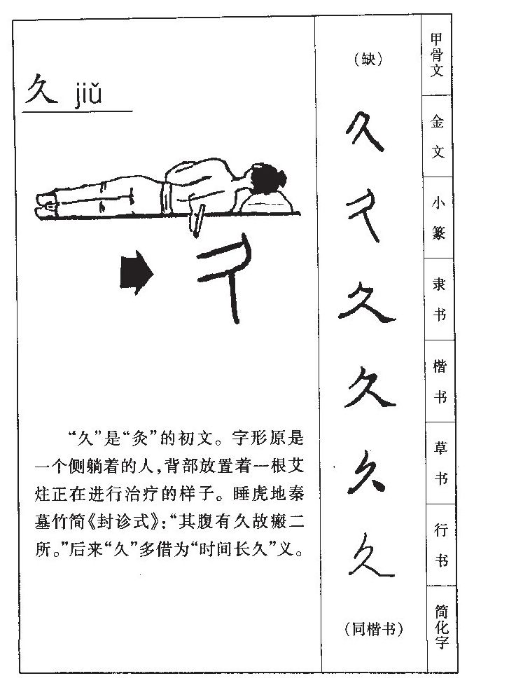 久字字源字形