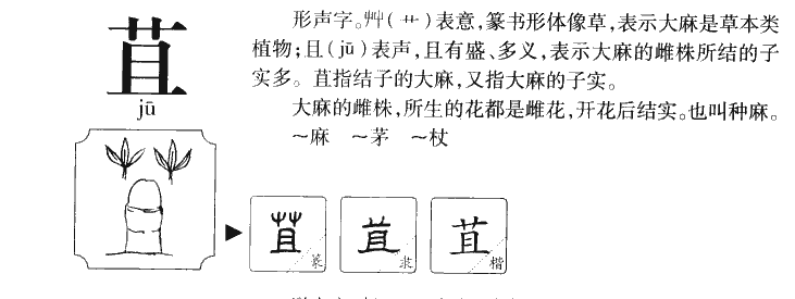 苴字字源字形