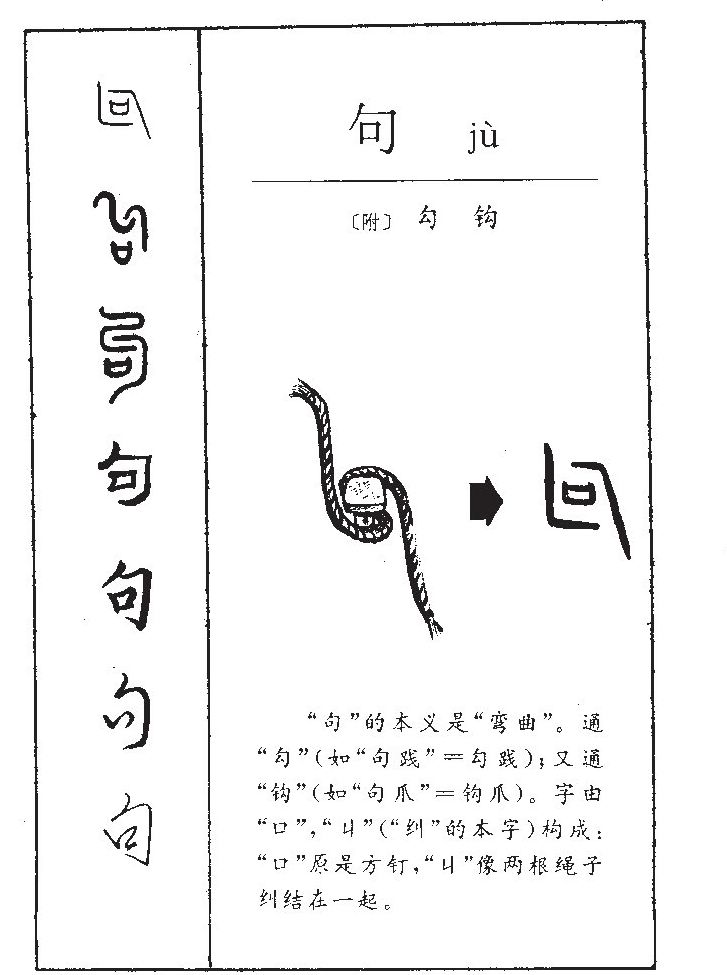 句字字源字形