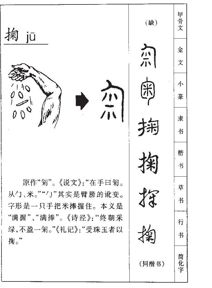 掬字字源字形