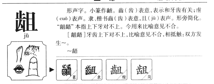 龃字字源字形