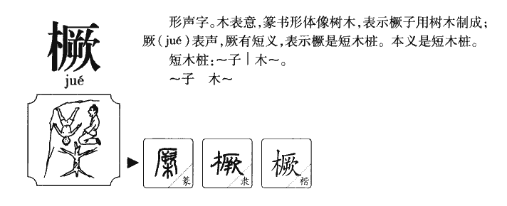 橛字字源字形