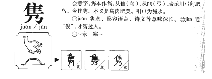 隽字字源字形