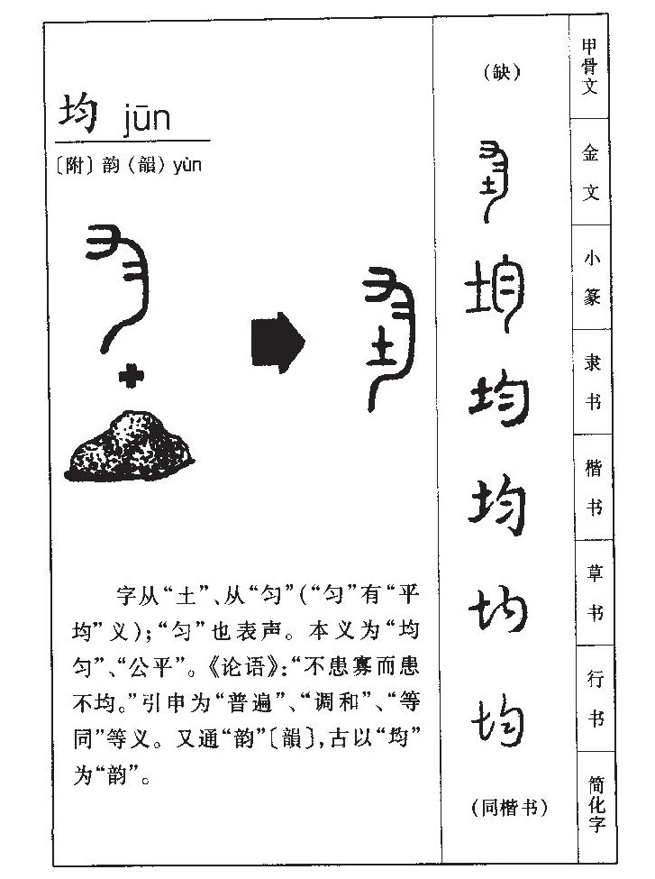均字字源字形