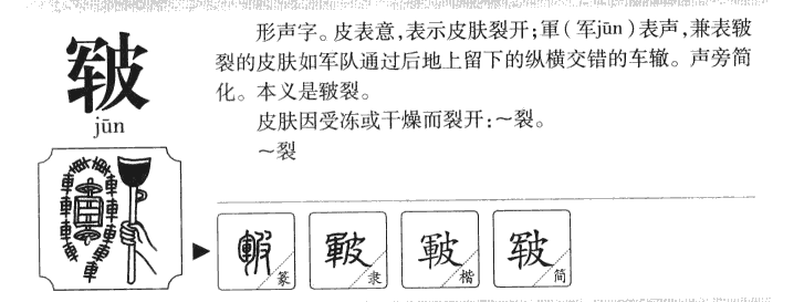 皲字字源字形