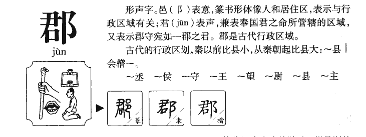 郡字字源字形