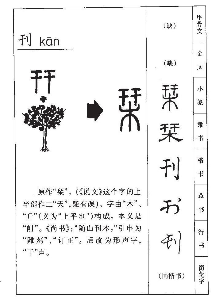 刊字字源字形