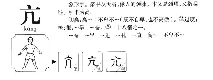 亢字字源字形