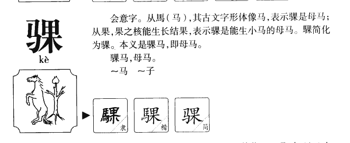 骒字字源字形