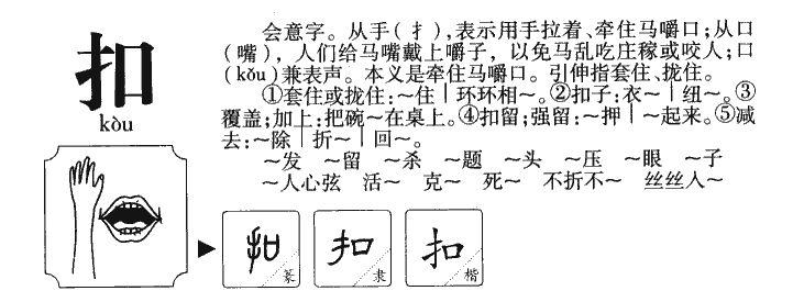 扣字字源字形
