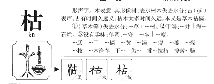 枯字字源字形