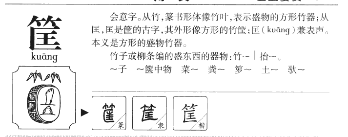 筐字字源字形