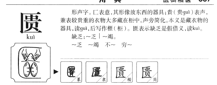 匮字字源字形