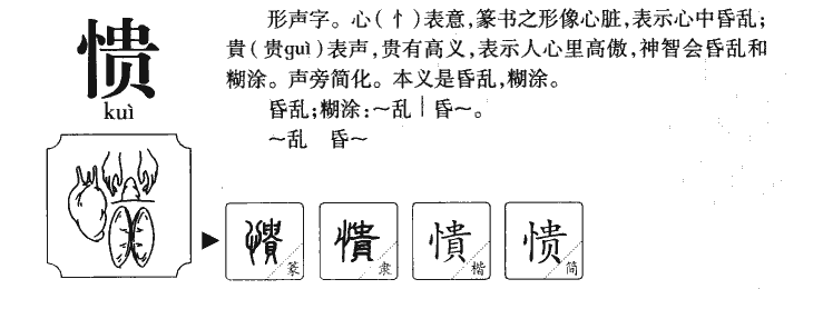 愦字字源字形