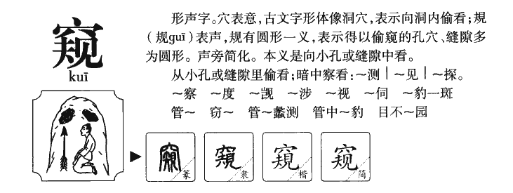 窥字字源字形