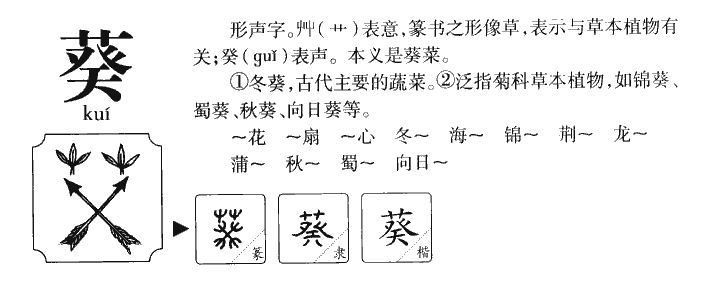 葵字字源字形