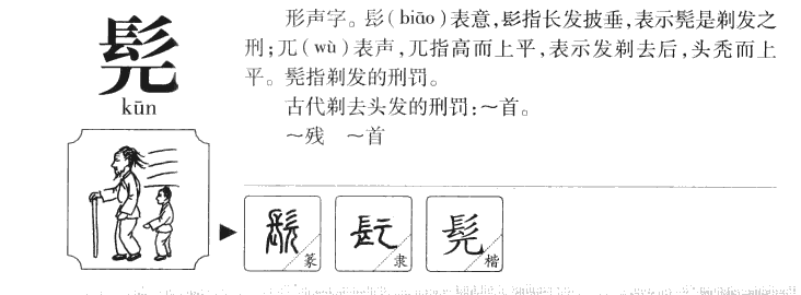 髡字字源字形