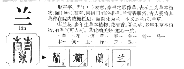 兰字字源字形