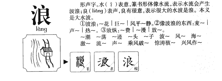 浪字字源字形