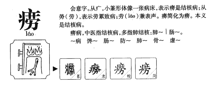 痨字字源字形
