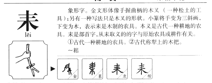耒字字源字形