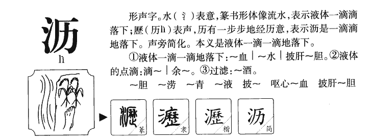 沥字字源字形