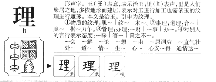 理字字源字形