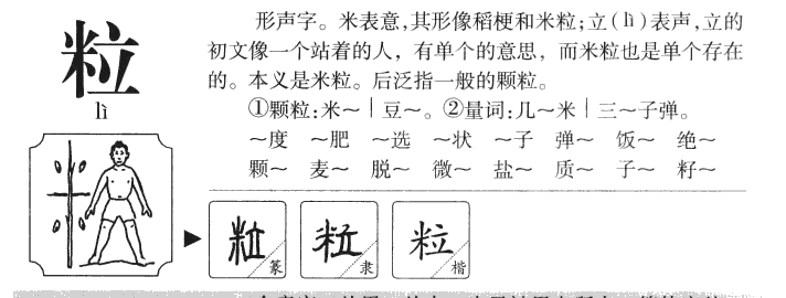 粒字字源字形