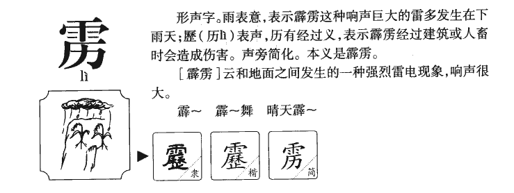 雳字字源字形