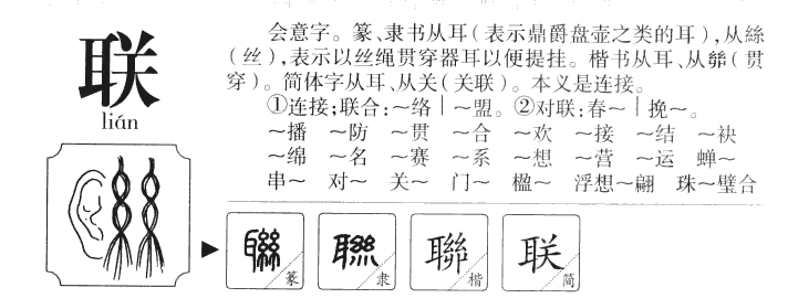 联字字源字形