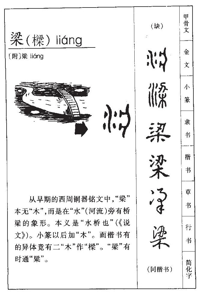 梁字字源字形