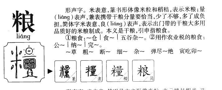 粮字字源字形