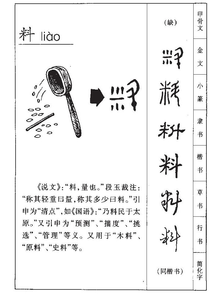 料字字源字形