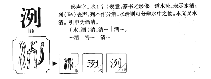 洌字字源字形