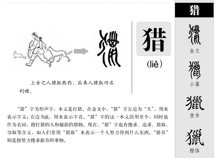 猎字字源字形