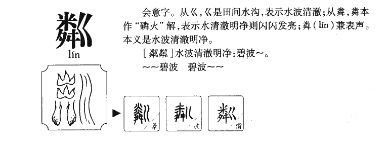 粼字字源字形