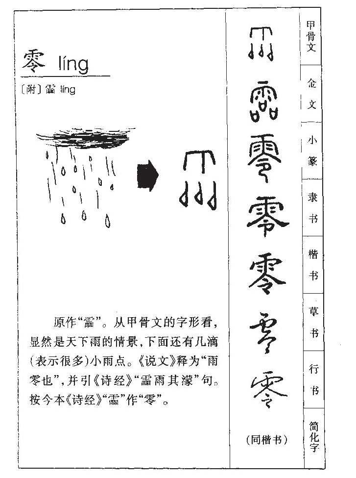零字字源字形