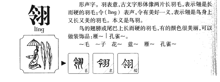 翎字字源字形