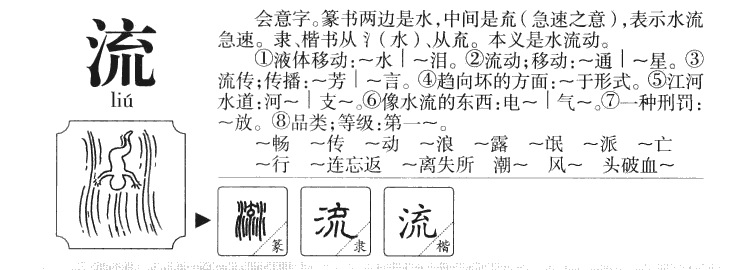流字字源字形