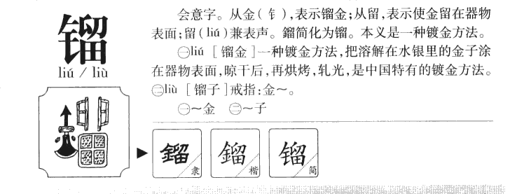 镏字字源字形