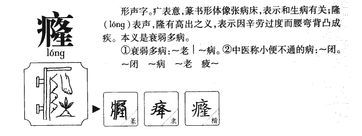 癃字字源字形