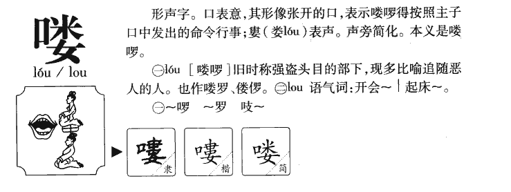 喽字字源字形
