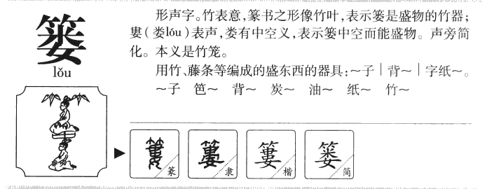 篓字字源字形